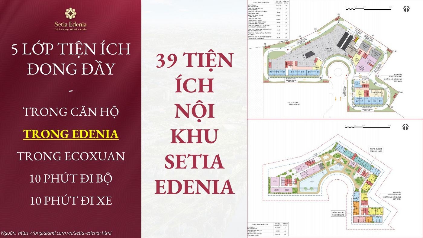 5 Lớp tiện ích đong đầy và 39 tiện ích nội khu dự án Setia Edenia Lái Thiêu
