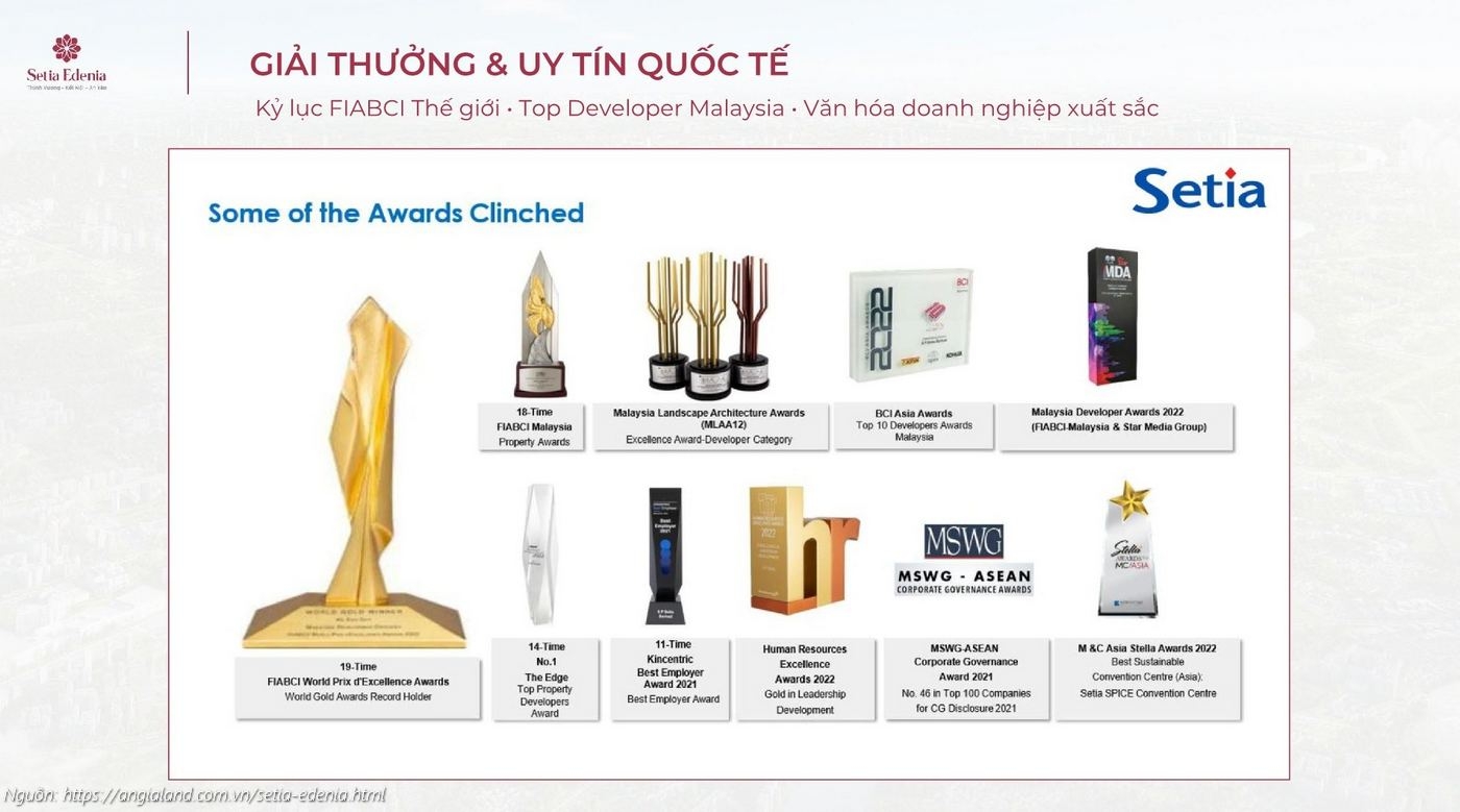 Giải thưởng & Uy tín quốc tế của S P Setia (Kỷ lục FIABCI, BCI Asia Awards, Top Developer)