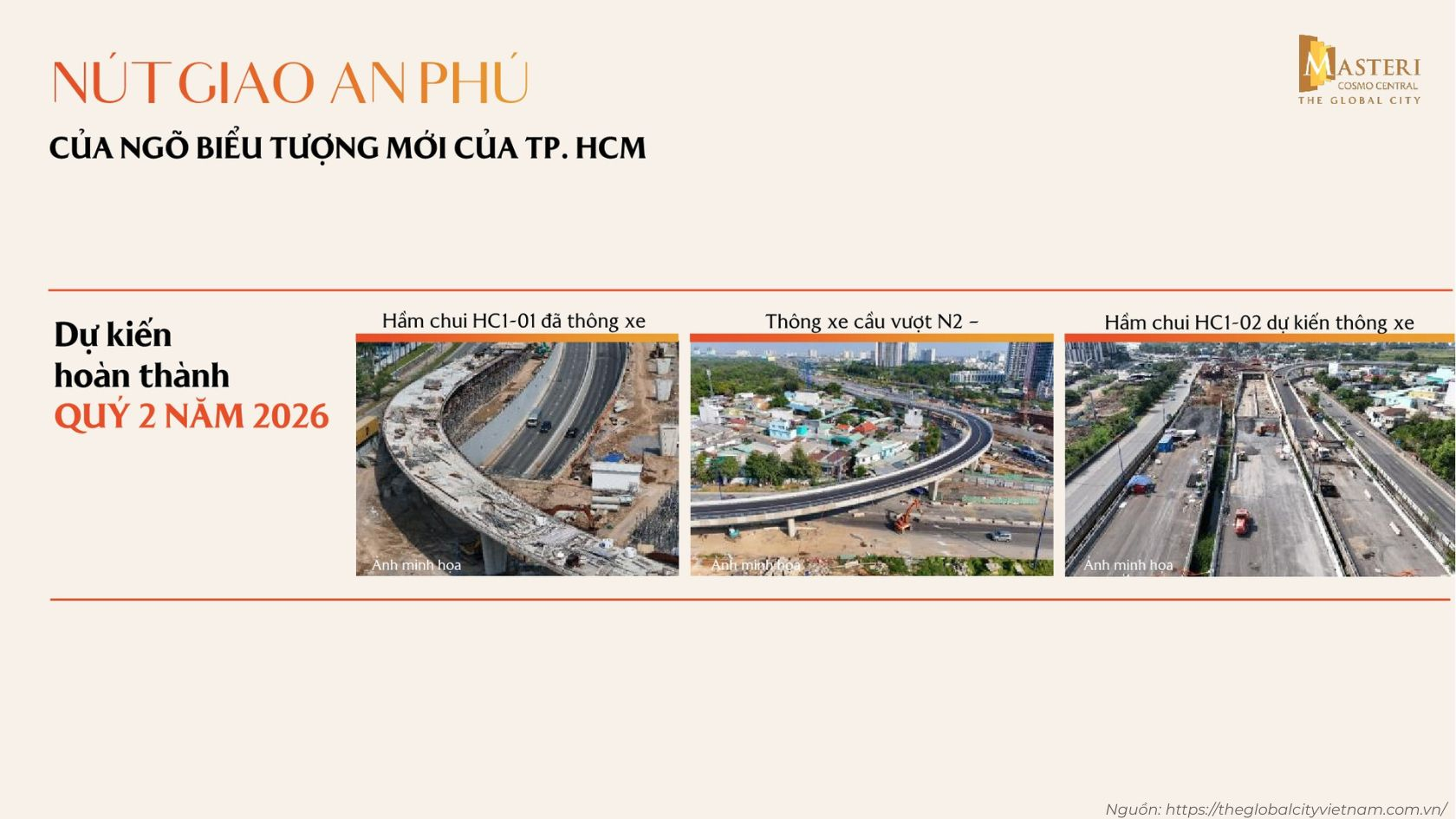 Nút giao An Phú - ngõ biểu tượng mới của TP.HCM dự kiến hoàn thành vào quý 2 năm 2026