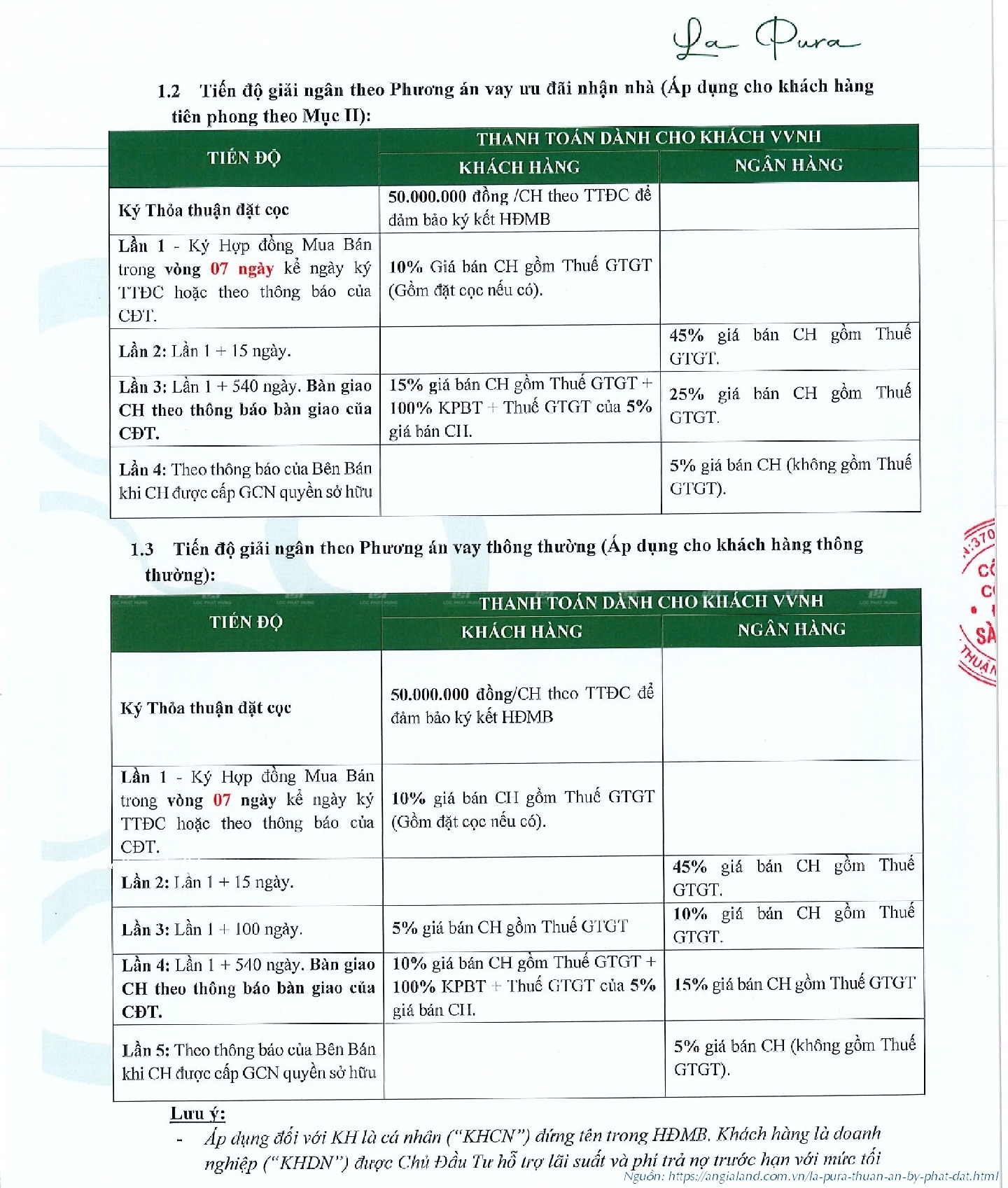 Phương Thức Thanh Toán La Pura Lapura Phát Đạt
