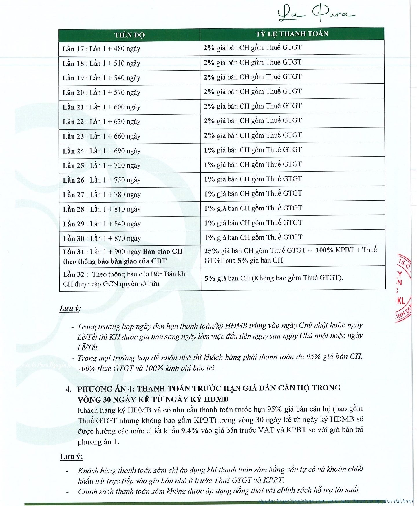 Phương Thức Thanh Toán La Pura Lapura Phát Đạt